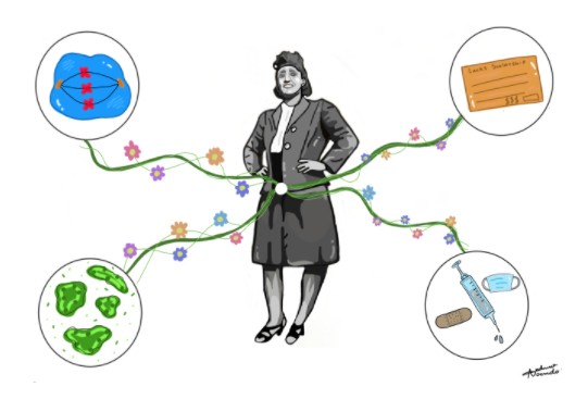 Henrietta Lacks